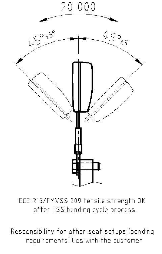 3 Point Rigid Buckle – Freedman PN 107260 (previously 27063)